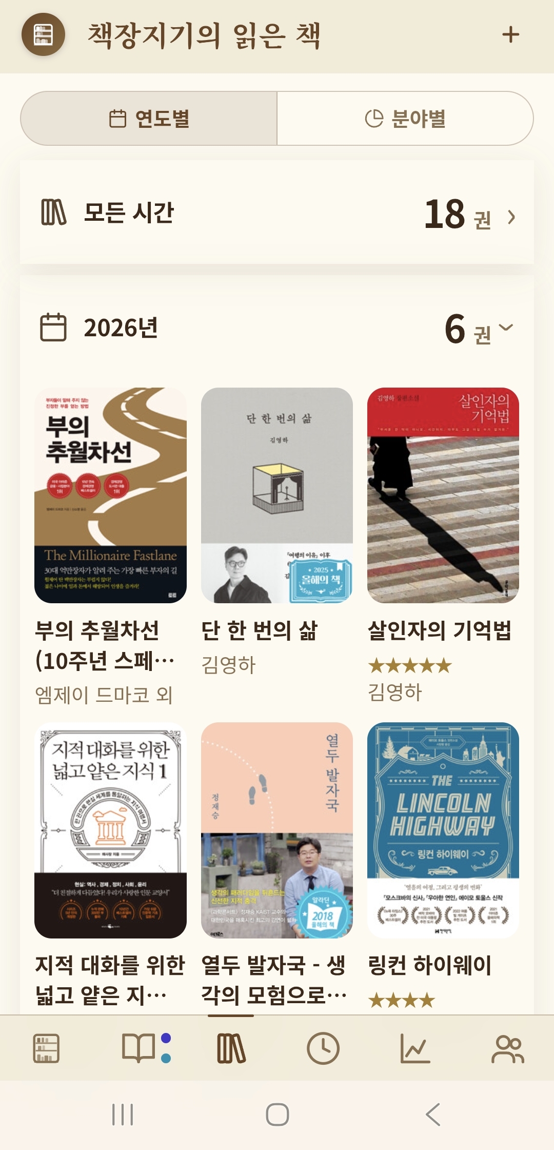 읽은 책 — 연도별 책장