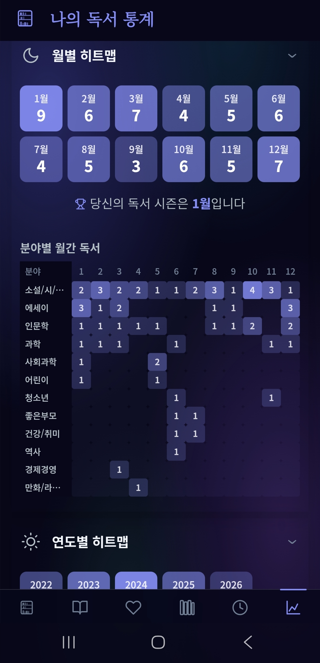 책 상세